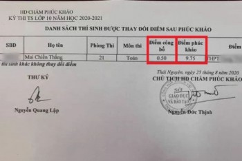 Một bài thi tăng từ 0,5 lên 9,75 điểm sau phúc khảo