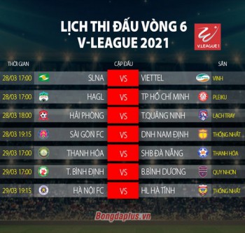 Nhận định vòng 6 V.League 2021