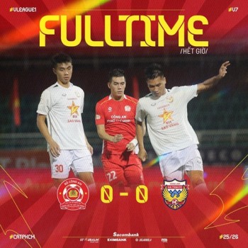 Thi đấu thiếu người, Công an Thành phố Hồ Chí Minh chia điểm trước Hồng Lĩnh Hà Tĩnh