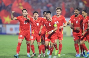 Vòng loại Asian Cup 2027: Thắng Malaysia 3-1, đội tuyển Việt Nam trở lại top 100 thế giới