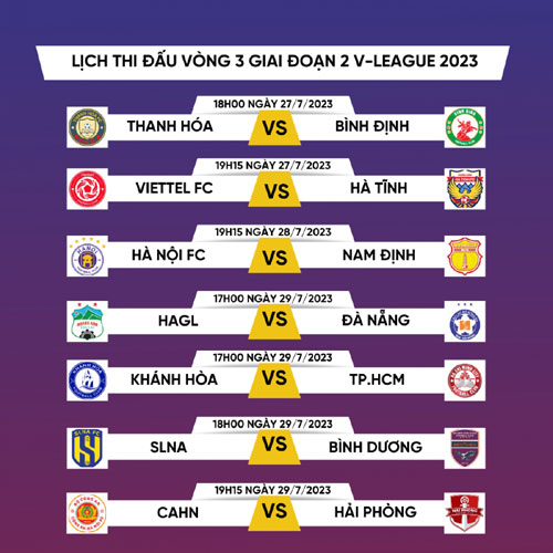 Lịch thi đấu vòng 3 giai đoạn 2 V-League 2023: Vòng đấu lịch sử