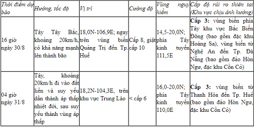 H2025083002a